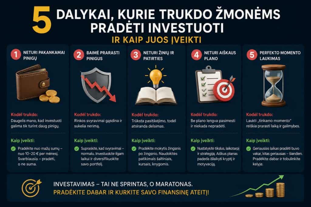 Investavimo pradžia 5 dažnos klaidos
