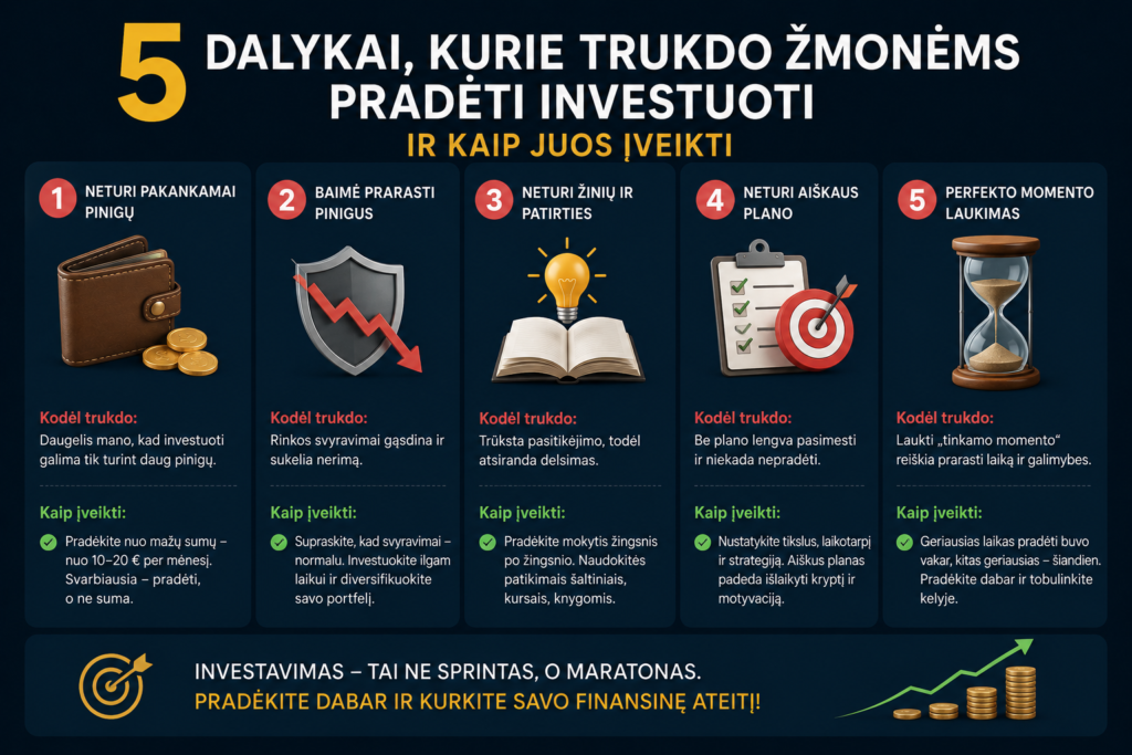 Investavimo pradžia 5 dažnos klaidos